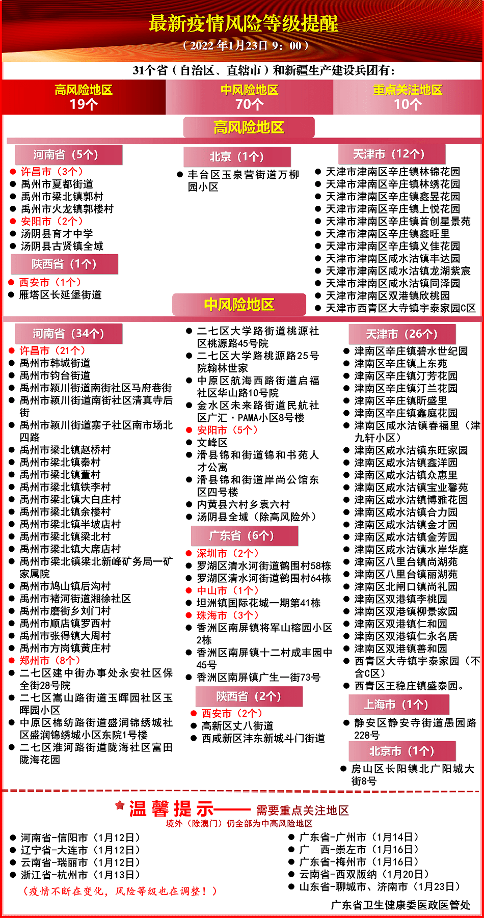 理性投注