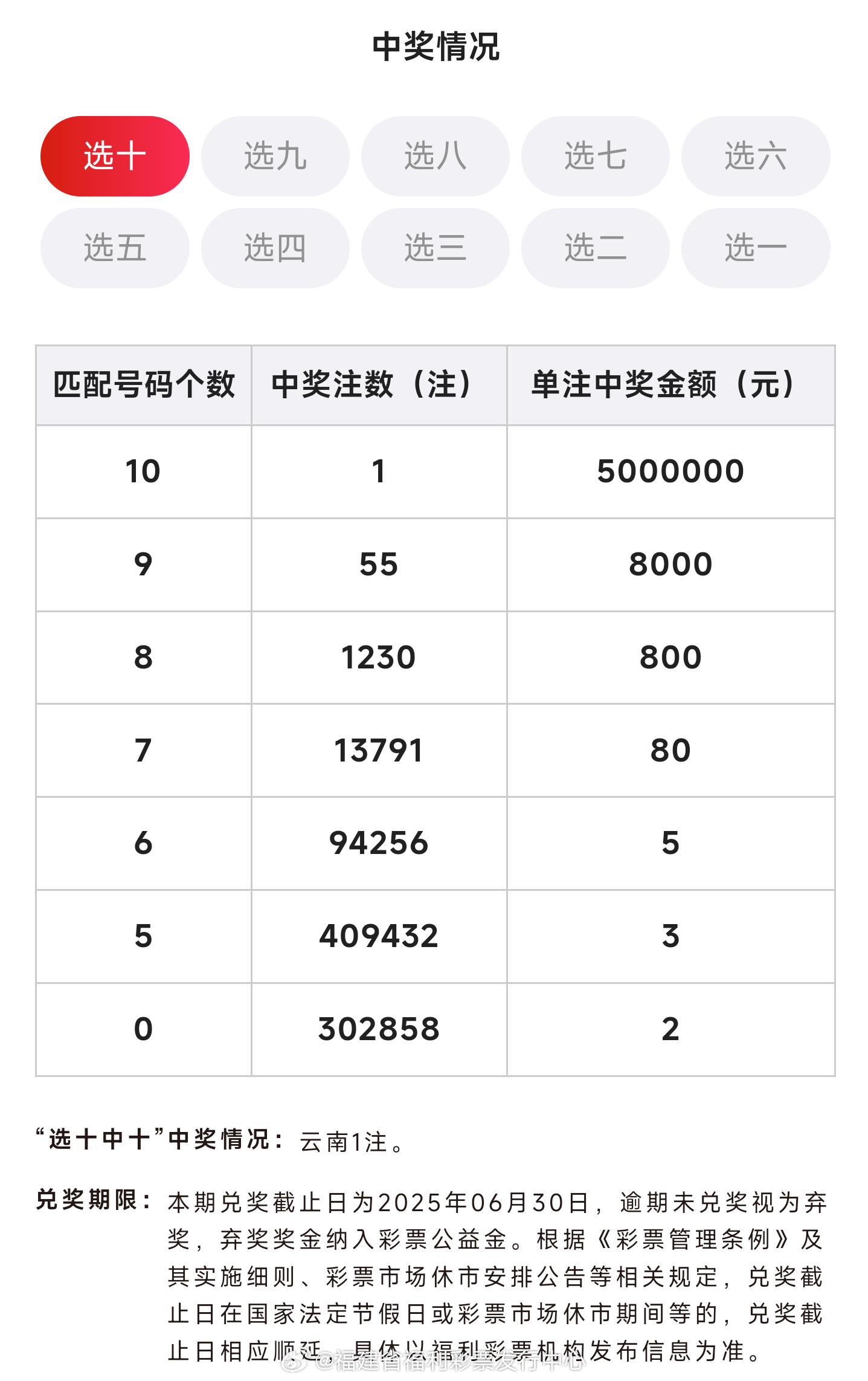 探秘新奥门开奖走势,今晚直播视频与最新汇总分析新澳门开奖结果2020+开奖记录_