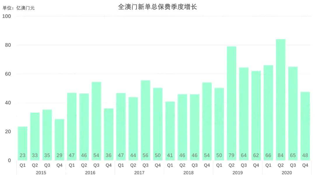 今晚新奥门开奖走势预测汇总，最新消息与图表分析新澳门开奖结果2020+开奖记录_