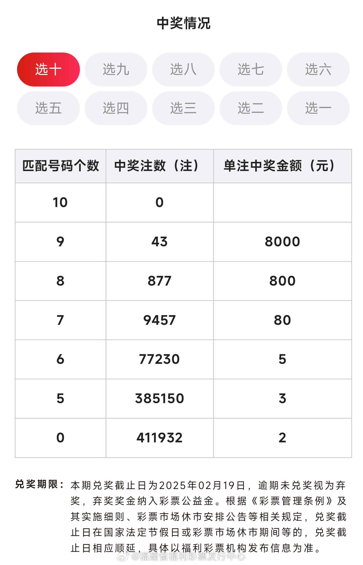探索新奥门开奖走势，今日直播视频汇总与深度分析新澳门开奖结果2020+开奖记录_
