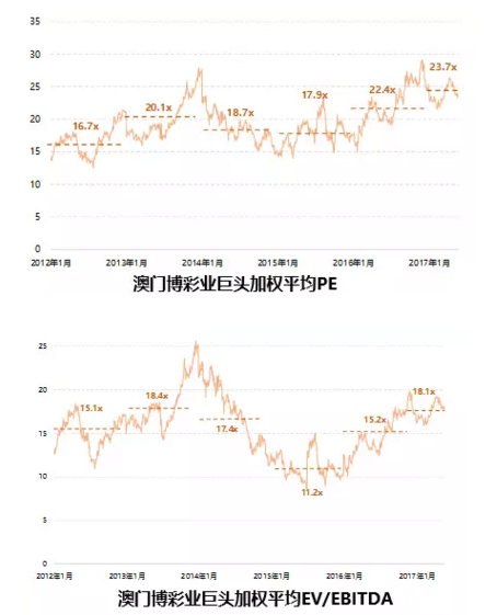 探索新奥门开奖走势，今日直播预测结果汇总与深度分析新澳门开奖结果2020+开奖记录_