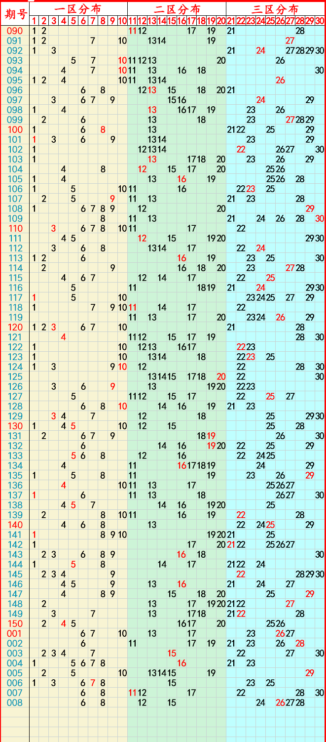 探索新奥门开奖走势，今日直播与最新预测分析新澳门开奖结果2020+开奖记录_