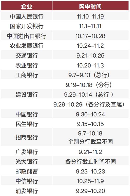 探秘新奥门开奖走势图表，揭晓最新结果与级别之谜2021年澳门嗯开奖走势图