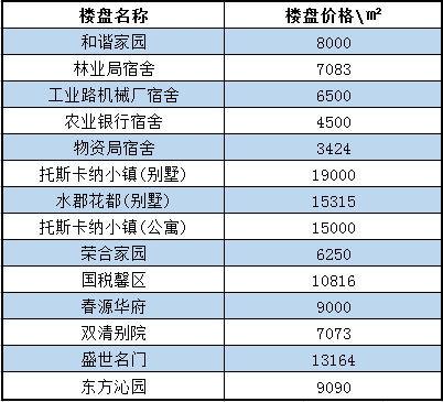 新奥门开奖走势图表查询汇总大全—图片、价格一览表最新解析2021澳门开奖结果综合走势图