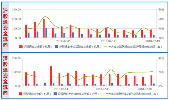 今日新奥门开奖走势图表大全汇总数据最新分析新澳门开奖结果2020+开奖记录_