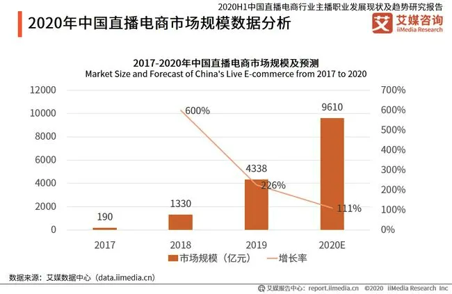 探索新奥门开奖走势，今日直播视频与图表分析2021年澳门嗯开奖走势图
