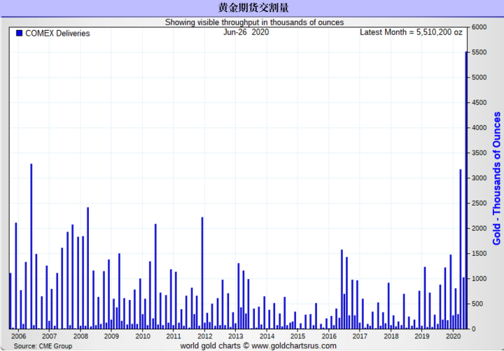 今日新奥门开奖走势图表大全，最新预测结果汇总与深度分析新澳门开奖结果2020+开奖记录_