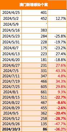 探索新奥门开奖走势，今日汇总与最新消息解析新澳门开奖结果2020+开奖记录_