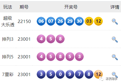 探索新奥门开奖走势，从图表到下载安装的全面指南新澳门开奖结果2020+开奖记录_