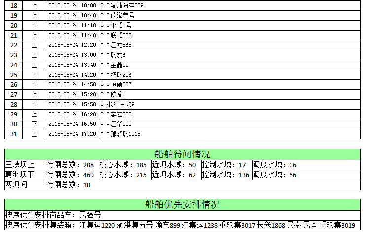 2025年6月 第14页