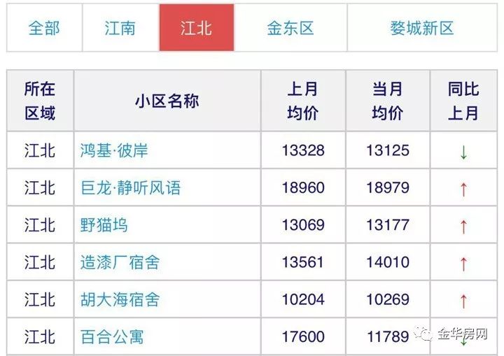 探索新奥门开奖走势，图表大全、汇总图片及最新价格查询指南2021澳门开奖结果综合走势图