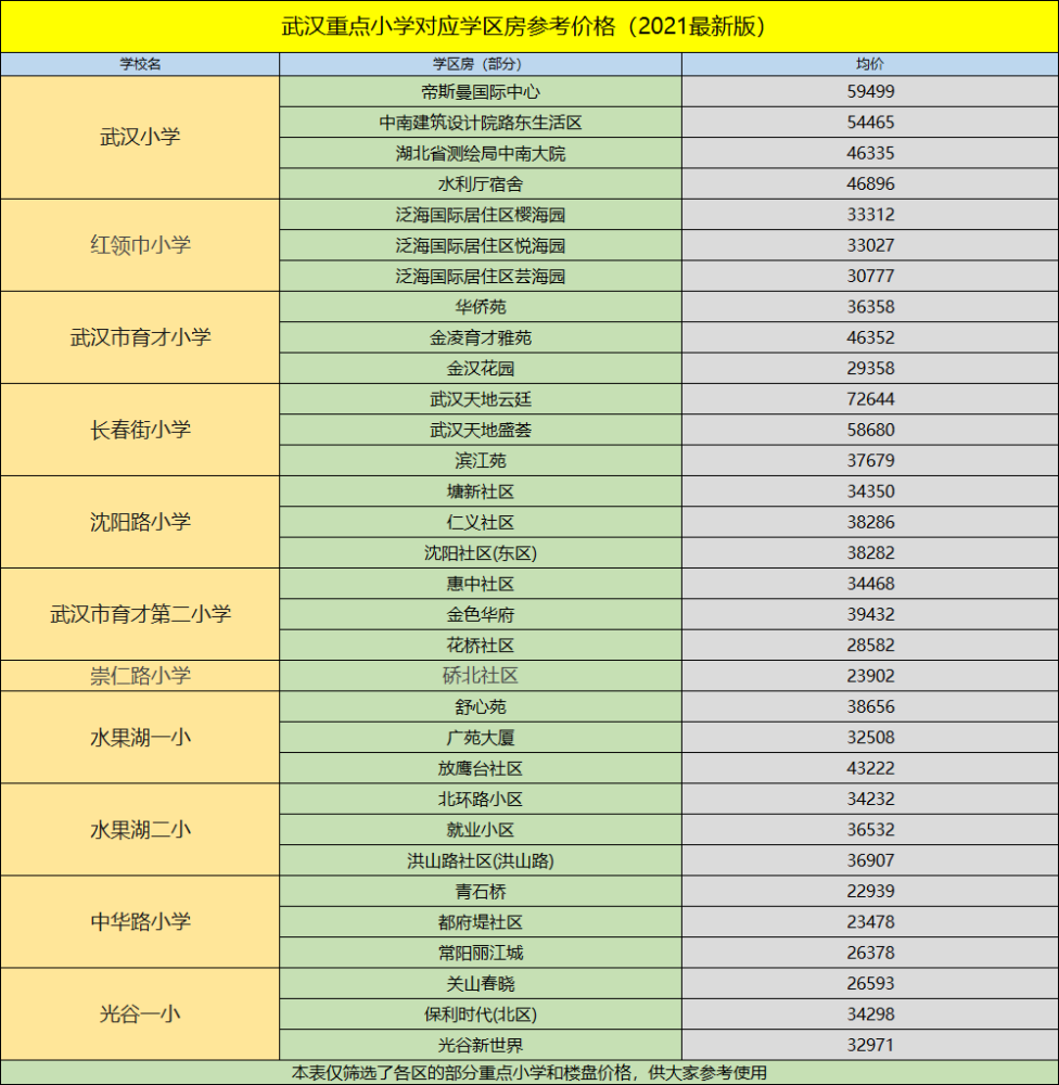 探索新奥门开奖走势，图表大全与价格一览表最新汇总新澳门开奖结果2020+开奖记录_