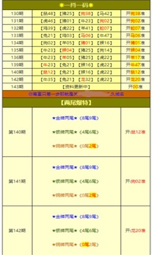探索新奥门开奖走势，高清图表大全汇总图下载最新版指南新澳门开奖结果2020+开奖记录_