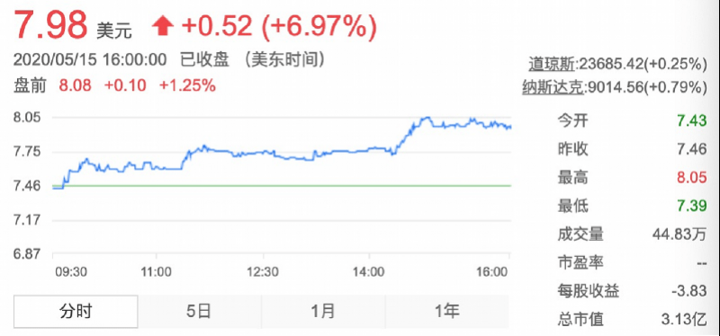 新奥门开奖走势图查询结果与今晚直播视频的全面解析2021年澳门嗯开奖走势图