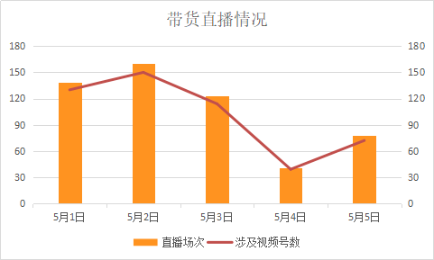 新奥门开奖走势图查询结果与今晚直播回放视频的深度解析2021年澳门嗯开奖走势图