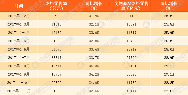 新奥门开奖走势图查询结果汇总分析表图片最新解读与深度剖析新澳门开奖结果2020+开奖记录_
