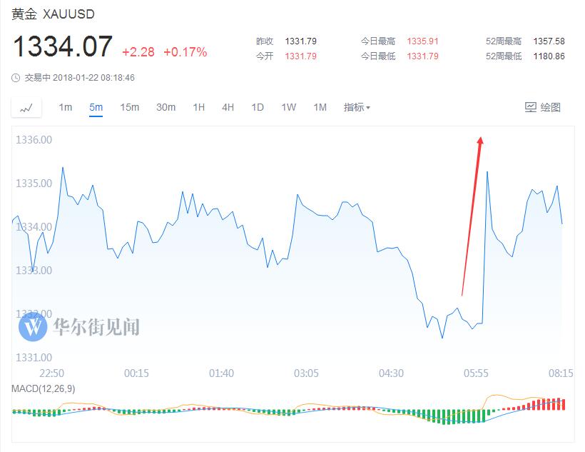 探索新奥门开奖走势，103期历史数据汇总与趋势分析2021澳门开奖结果综合走势图