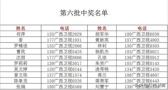 探索新奥门开奖走势，103期号码汇总表图片大全最新解析2021澳门开奖结果综合走势图