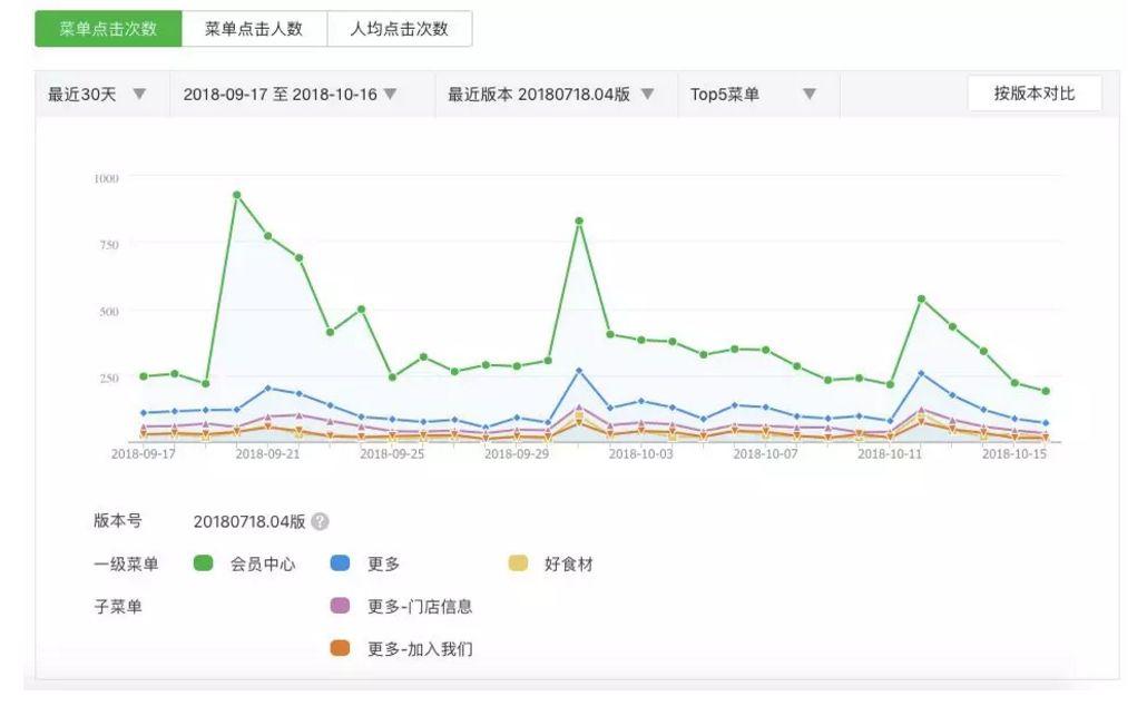 探秘新奥门开奖走势，10期号码汇总与数据分析2021澳门开奖结果综合走势图