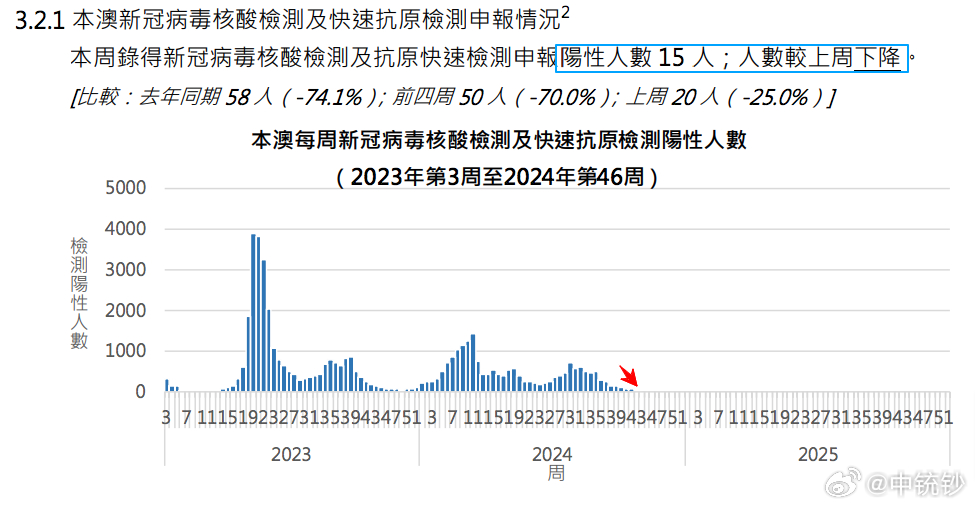 新奥门开奖走势图查询，103期预测号码的深度分析与应用技巧揭秘！从历史数据中寻找未来趋势的新视角2021澳门开奖结果综合走势图