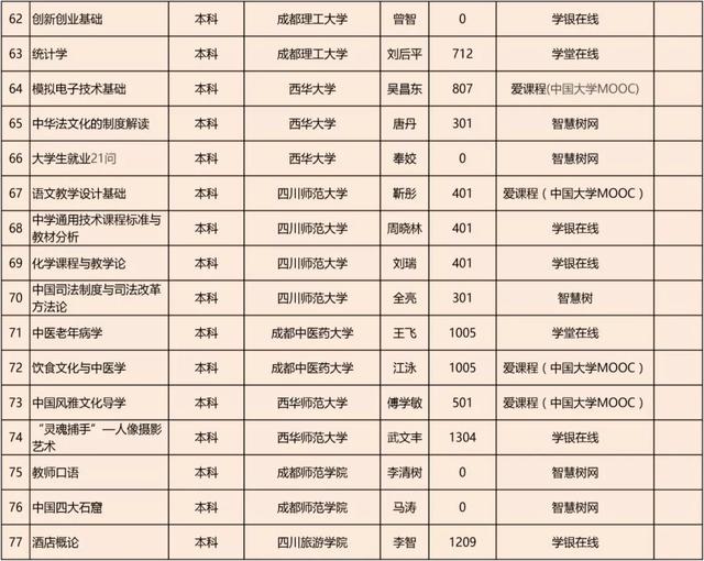新奥门开奖走势图查询108期汇总表图片大全下载最新版2021澳门开奖结果综合走势图