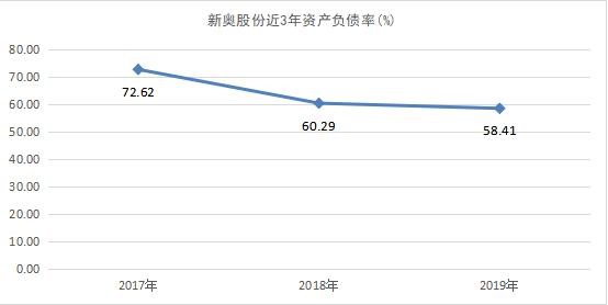 探索新奥门开奖走势，102期汇总表格图片大全及最新分析2021澳门开奖结果综合走势图