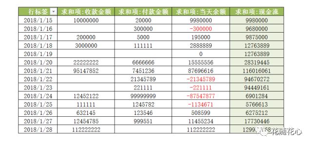 新奥门开奖走势图查询与100期汇总表格图片下载指南2021澳门开奖结果综合走势图