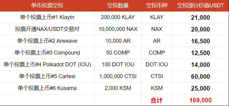 新奥门开奖走势图查询—今天结果与版本更新解析2021年澳门嗯开奖走势图