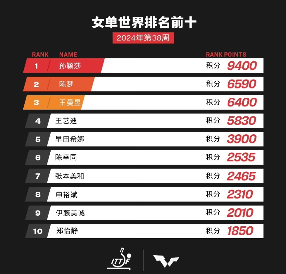 探索新奥门开奖走势，精准查询与最新结果汇总新澳门开奖结果2020+开奖记录_