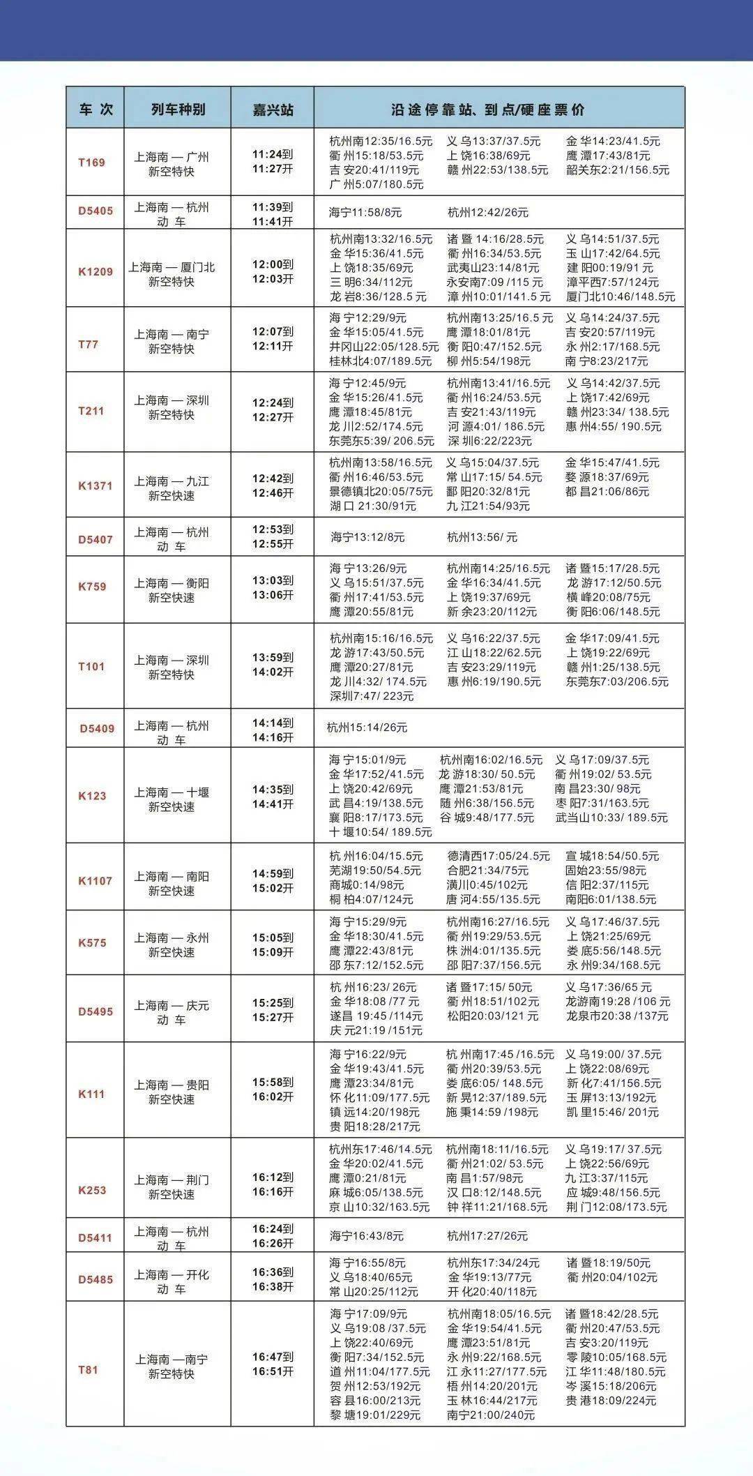 探索新奥门开奖走势，最新预测汇总表格下载指南新澳门开奖结果2020+开奖记录_