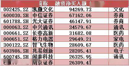 揭秘新奥门开奖走势图，302期号码深度解析与查询指南新澳门开奖结果2020+开奖记录_