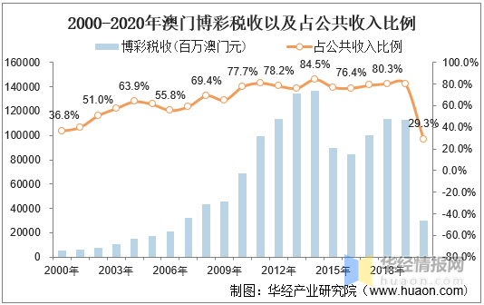 新奥门开奖走势图今日揭秘—数字变化背后的故事与影响2021年澳门嗯开奖走势图