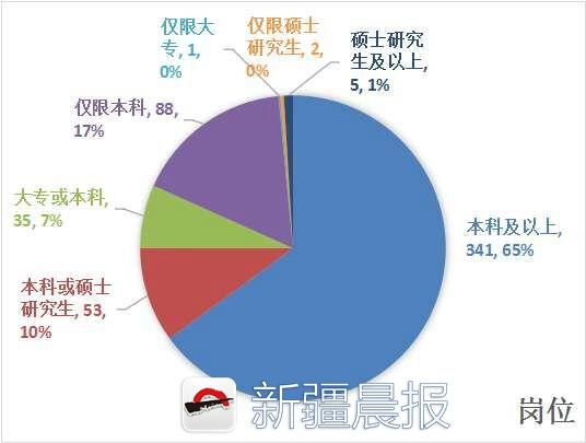 理性看待彩票预测与新奥门开奖走势—科学态度下的娱乐选择新澳门开奖结果2020+开奖记录_